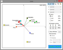 GAIA Visual Analysis