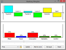 Walking Weights - What-if Analysis